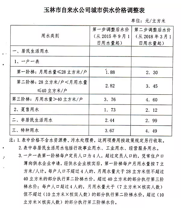 微信截图_20180301082830.png