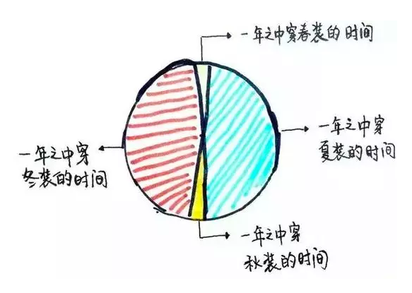 QQ截图20180413081939.png