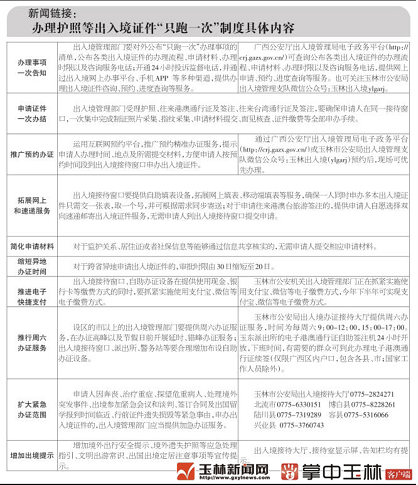 微信截图_20180504084111.png
